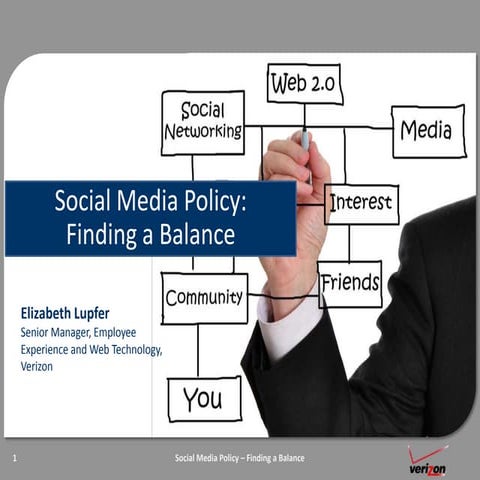 Social Media for HR  - Creating an Effective Policy
