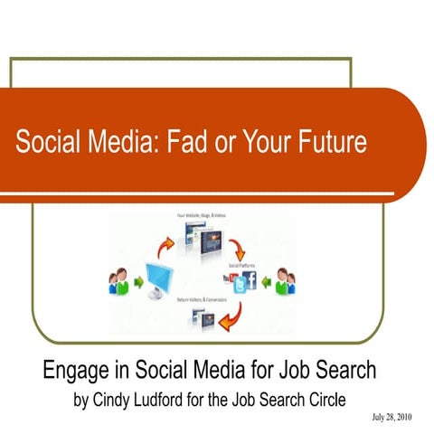 Social Media For Job Search