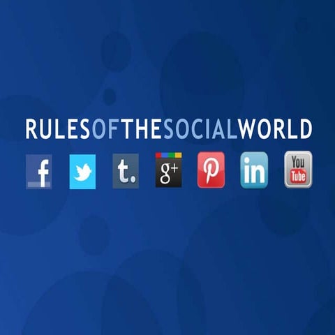 Social media for market research and marketing