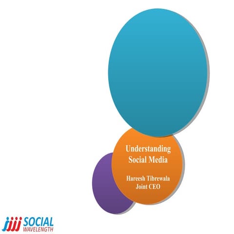 Social Media For Professionals Bcas