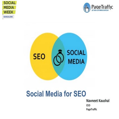 Social Media for SEO in 2014