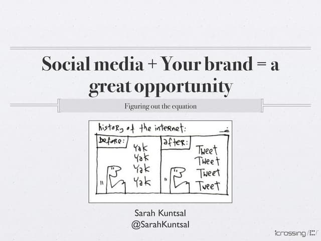 Social Media for Small Businesses 
