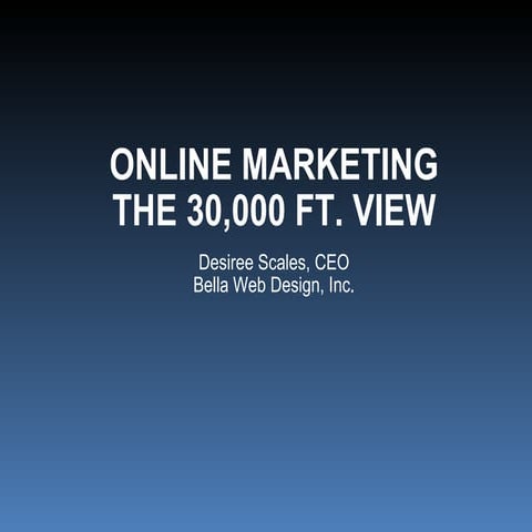 GaMPI Social Media Presentation