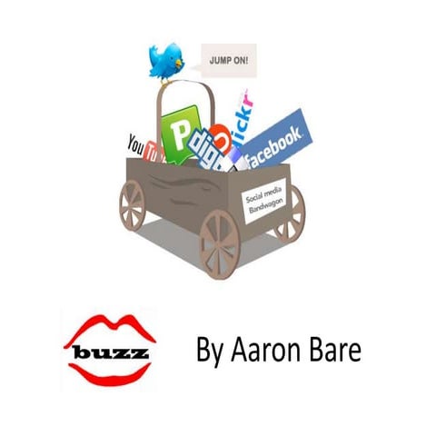 How Social Media Management Can Help Businesses