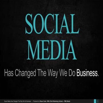Social Media Has Changed The Way We Do Business