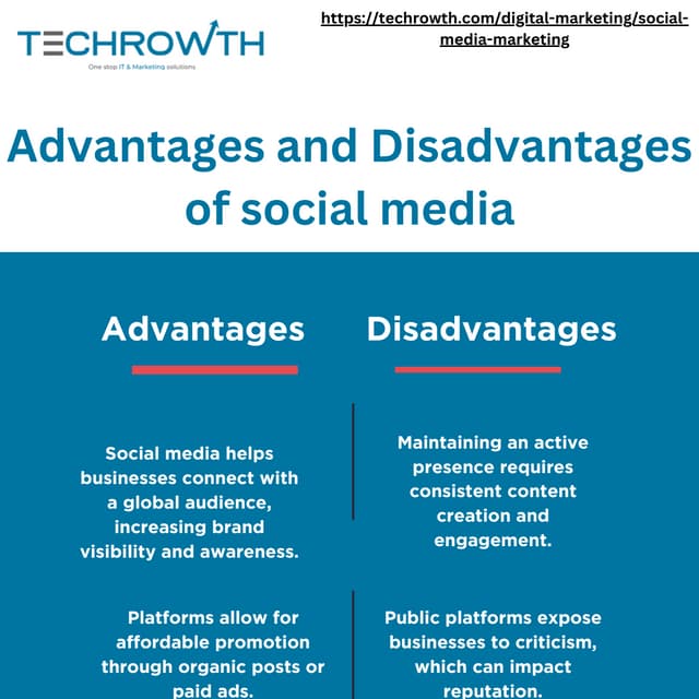 Advantages and Disadvantages of Social Media Marketing | PDF