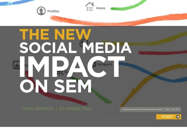 The New Social Media and Google+ Im...