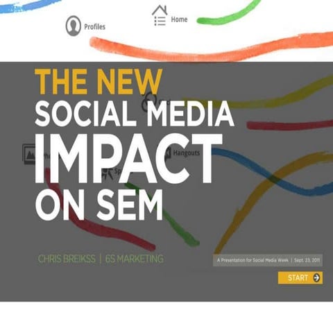 The New Social Media and Google+ Impact on SEM