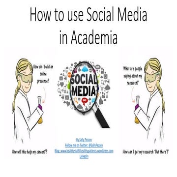 Maximizing your academic potential via Social media