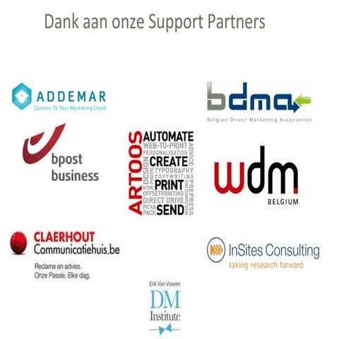 Social Media in B2B Marketing - SM Basics & Cases