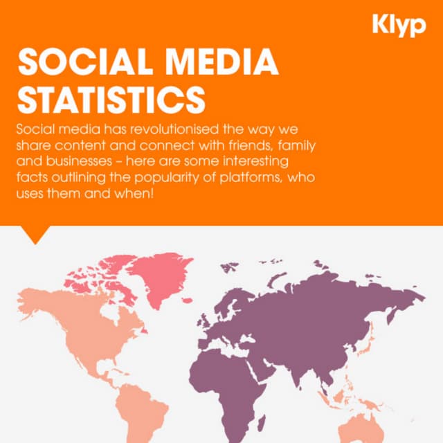 Social Media Infographic | PDF