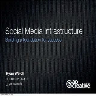 Social Media Infrastructure: Buildi...