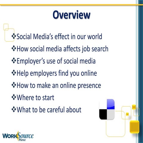 Social media in job search