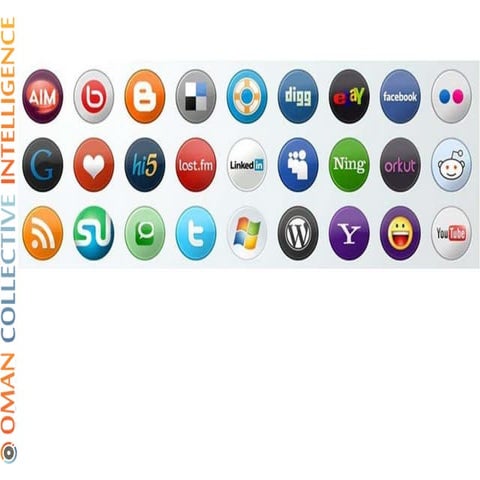 Social media in oman