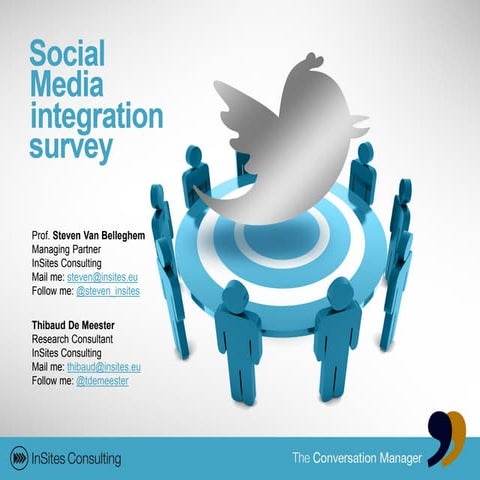 Social Media Integration Survey