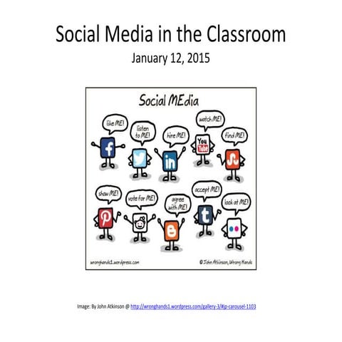 Social Media in the Classroom
