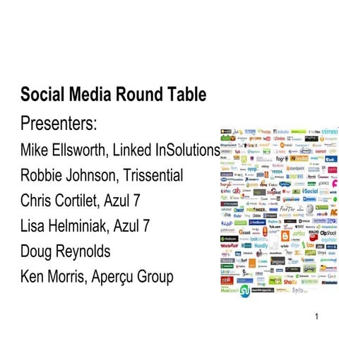 Social media in the enterprise