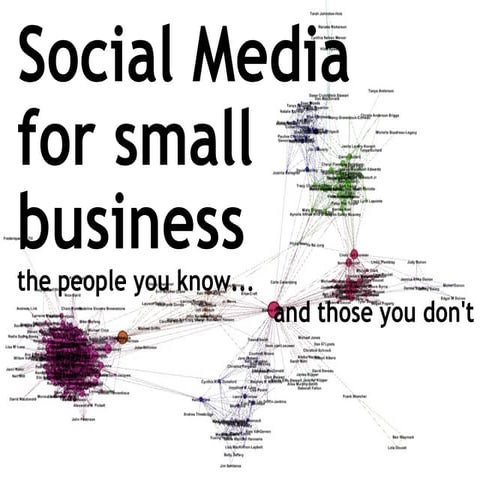 Social Media for Small Business - those you know and those you don't
