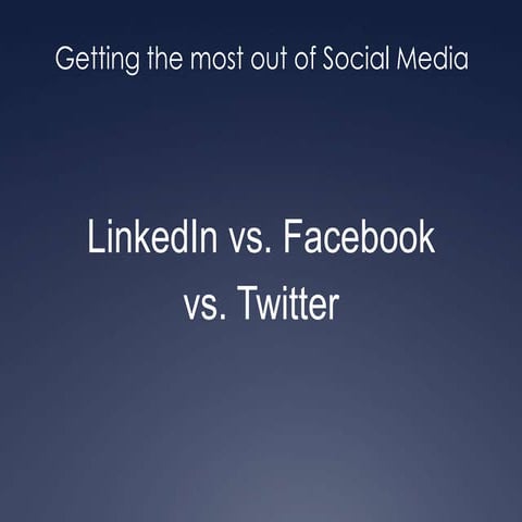 Socialmediajobsearch