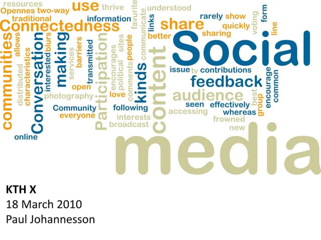Social Media KTH X
