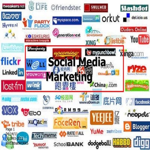 Social Media Landscape