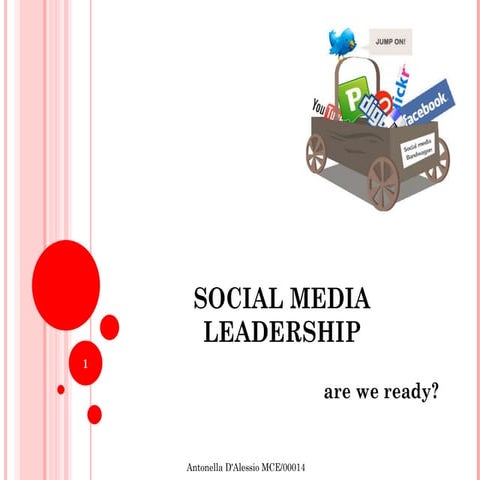 Social Media Leadership | PPT