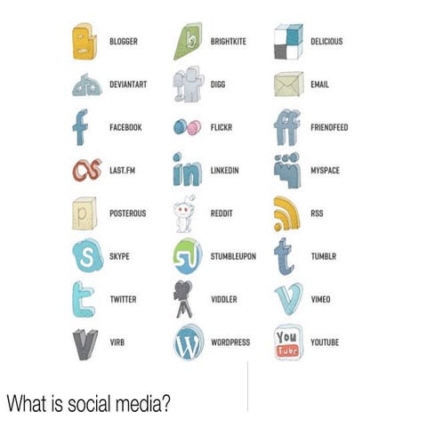 Social media lnl