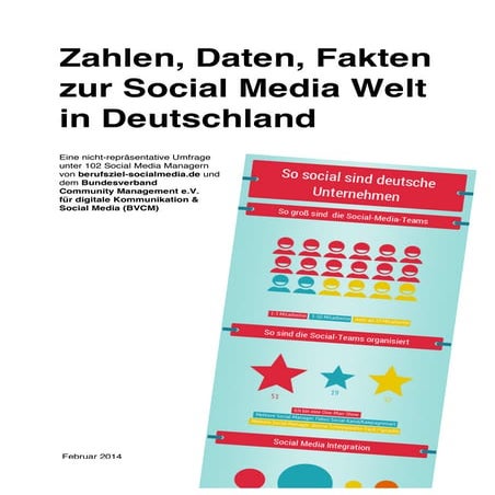So social sind deutsche Unternehmen