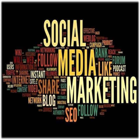 Social media marketing