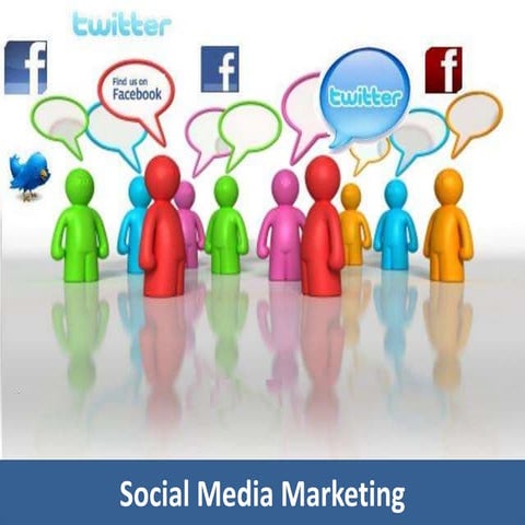 Social media marketing