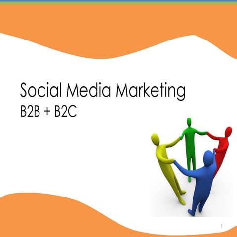 Social Media Marketing B2B & B2C