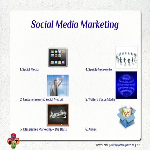 Social Media Marketing