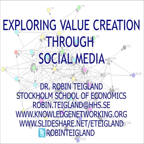 Social media marketing 