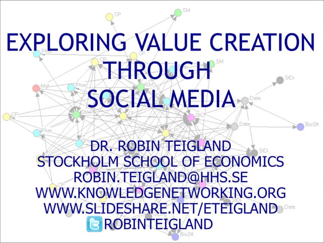Social media marketing 