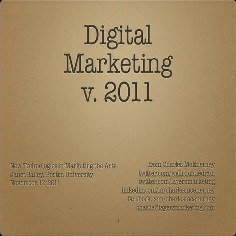 Digital Marketing presentation for Boston University 11.17.11
