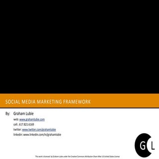 Social Media Marketing Framework