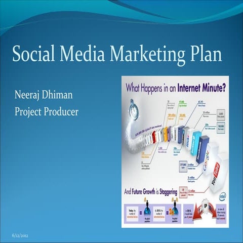 Social Media Marketing Presentation