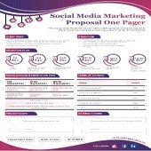Social Media Marketing Proposal One Pager Presentation Report Infographic Ppt Pdf Document