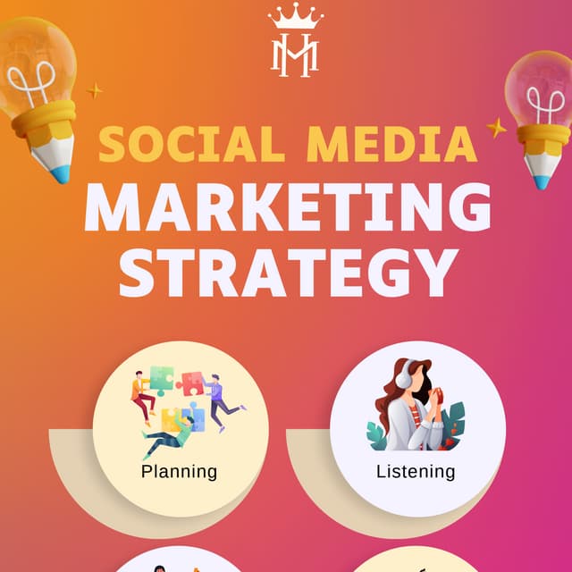 4 social media marketing tips | PDF