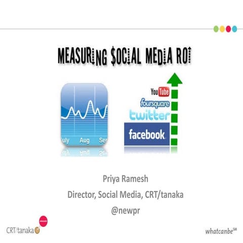 Social media metrics