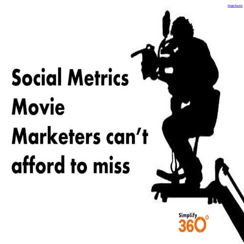 Social media metrics movies marketers should track