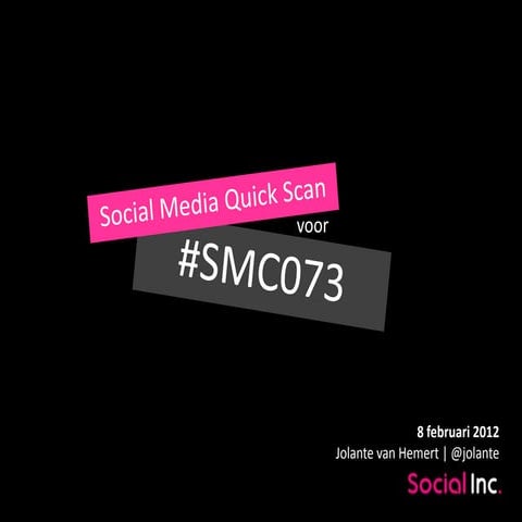 Social media monitor smc073