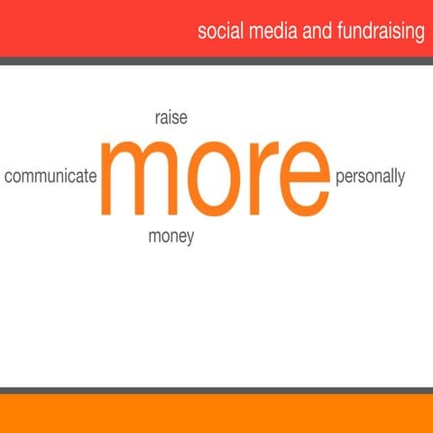 Social Media and MPD--CSU 2011