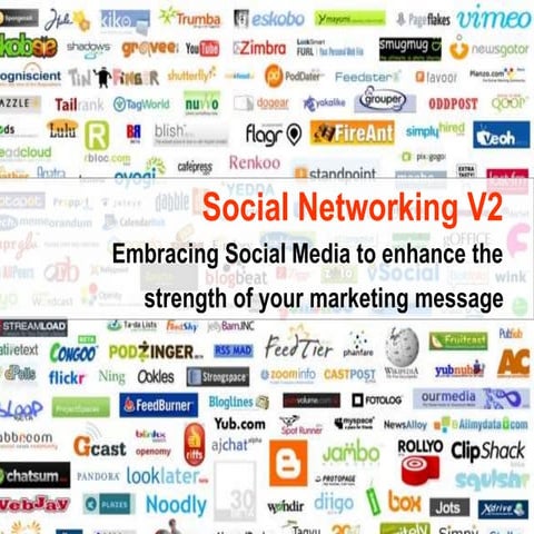 Social Media Marketing: creating engagement