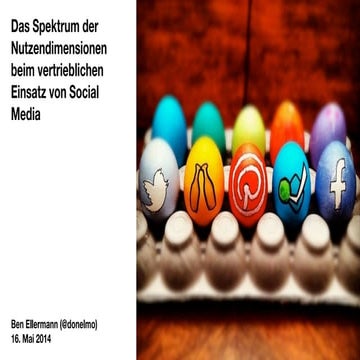 Social Media Nutzendimensionen - Online Print Symposium München 16. Mai 2014