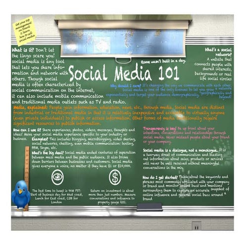 Social Media 101
