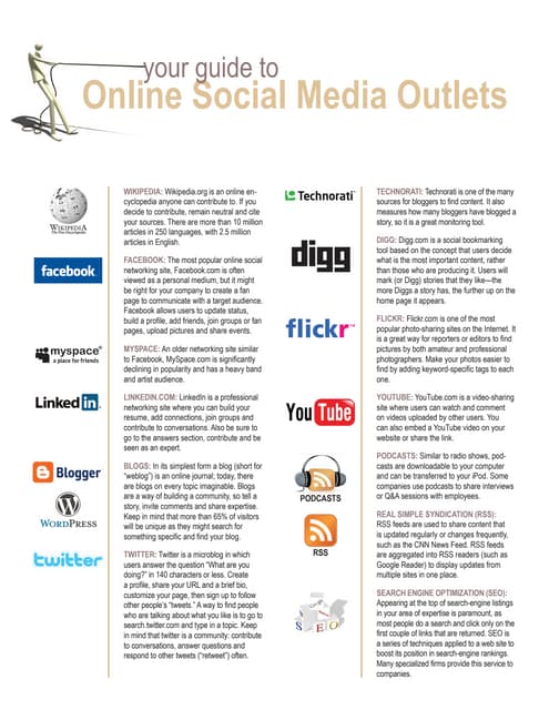 Guide to Social Media Outlets