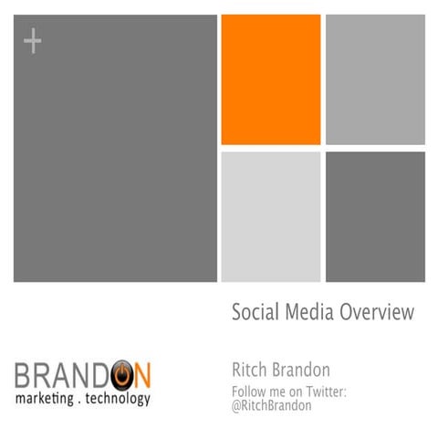 Social Media Overview for Business