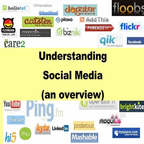 Social Media for Public Health | PPT