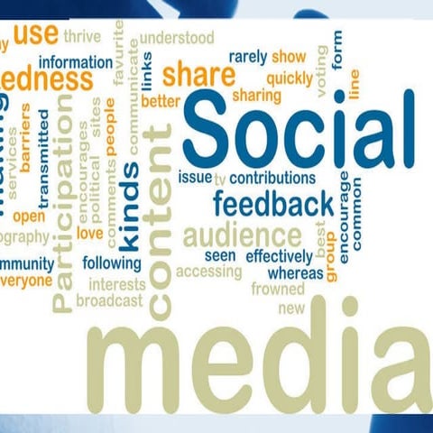 Social Media Overview for HR Collier